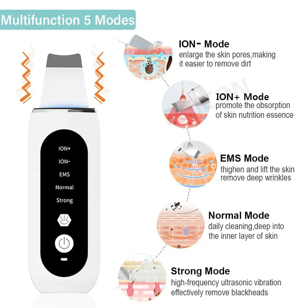 Ultrasonic Skin Scrubber: Peeling, Blackhead Remover & Tiefenreinigung - Raffiniertedinge Ultrasonic Skin Scrubber: Peeling, Blackhead Remover & Tiefenreinigung - Raffiniertedinge